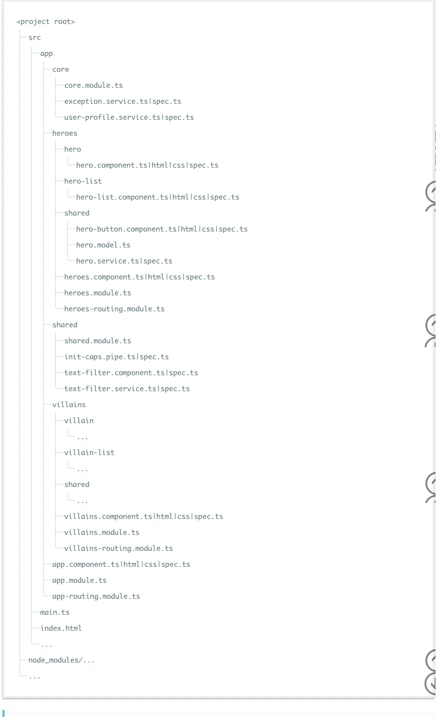 201702047903FireShot Capture 11 - 风格指南 - ts - GUIDE_ - https___angular.cn_docs_ts_latest_.png